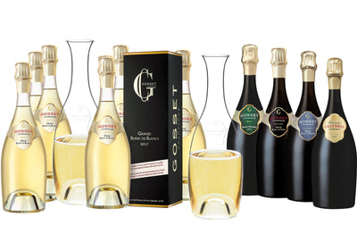 The Champagne Guide: What to know and how to choose.