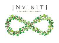 Thumbnail for Inviniti Pinot Gris 22